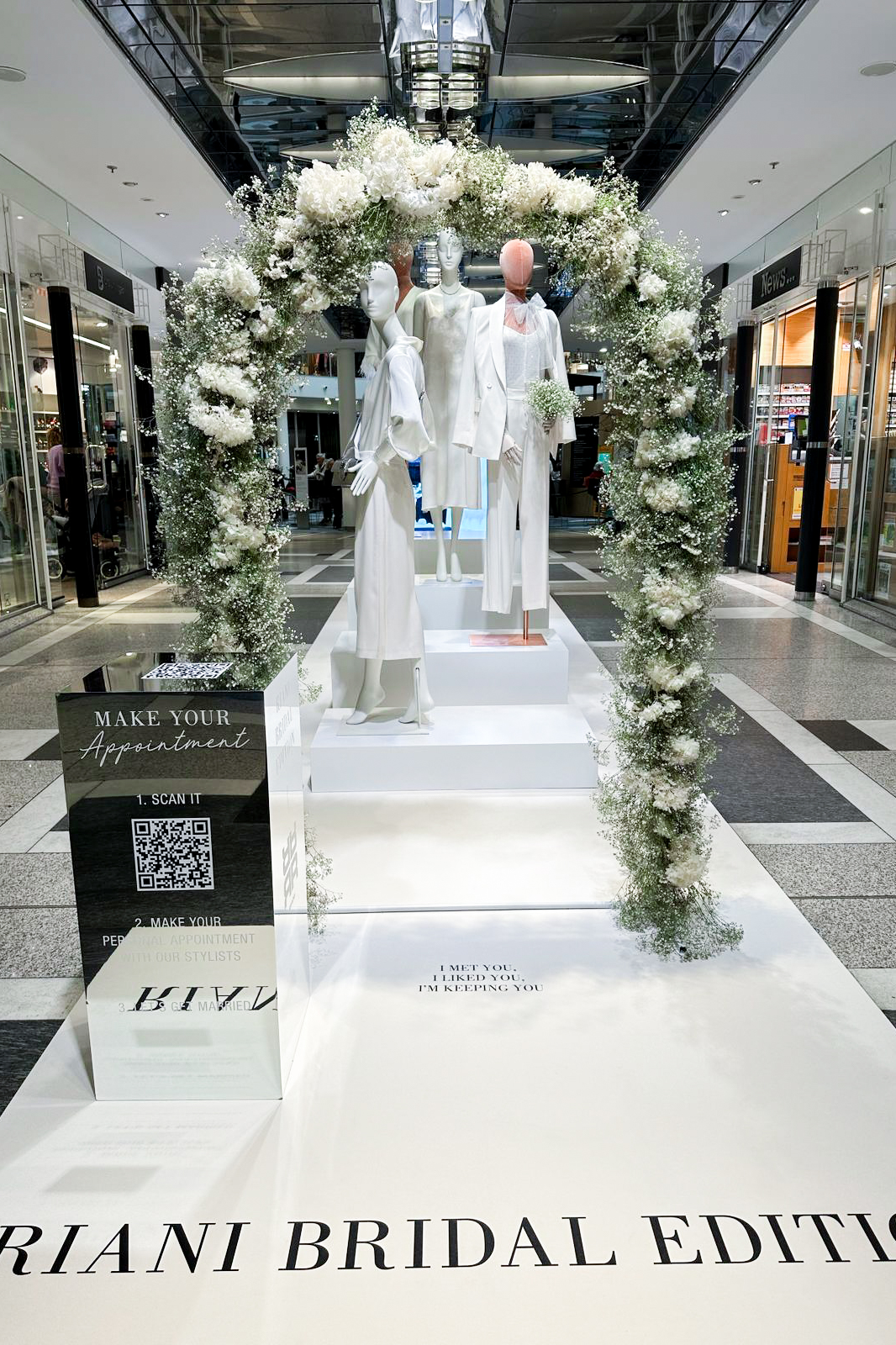 Retail by Future Supply