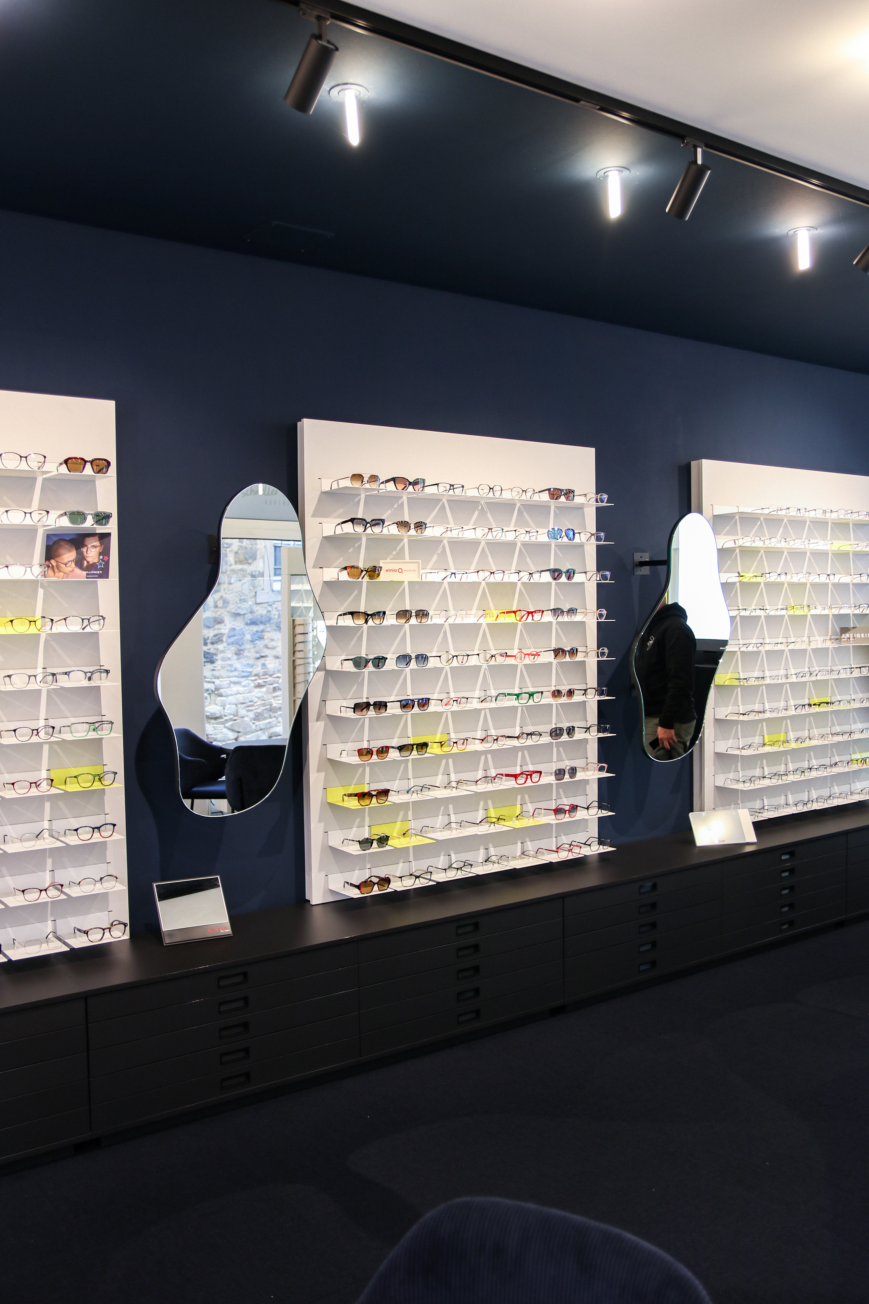 Retail by Future Supply